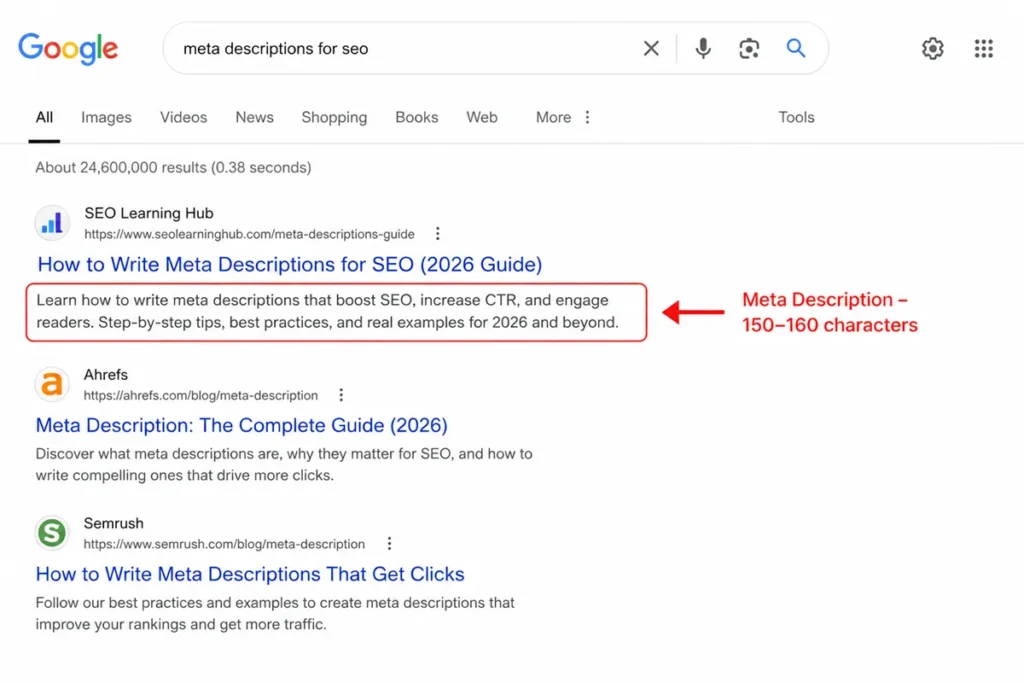 How to Write the Perfect SEO Meta Description (With Examples)