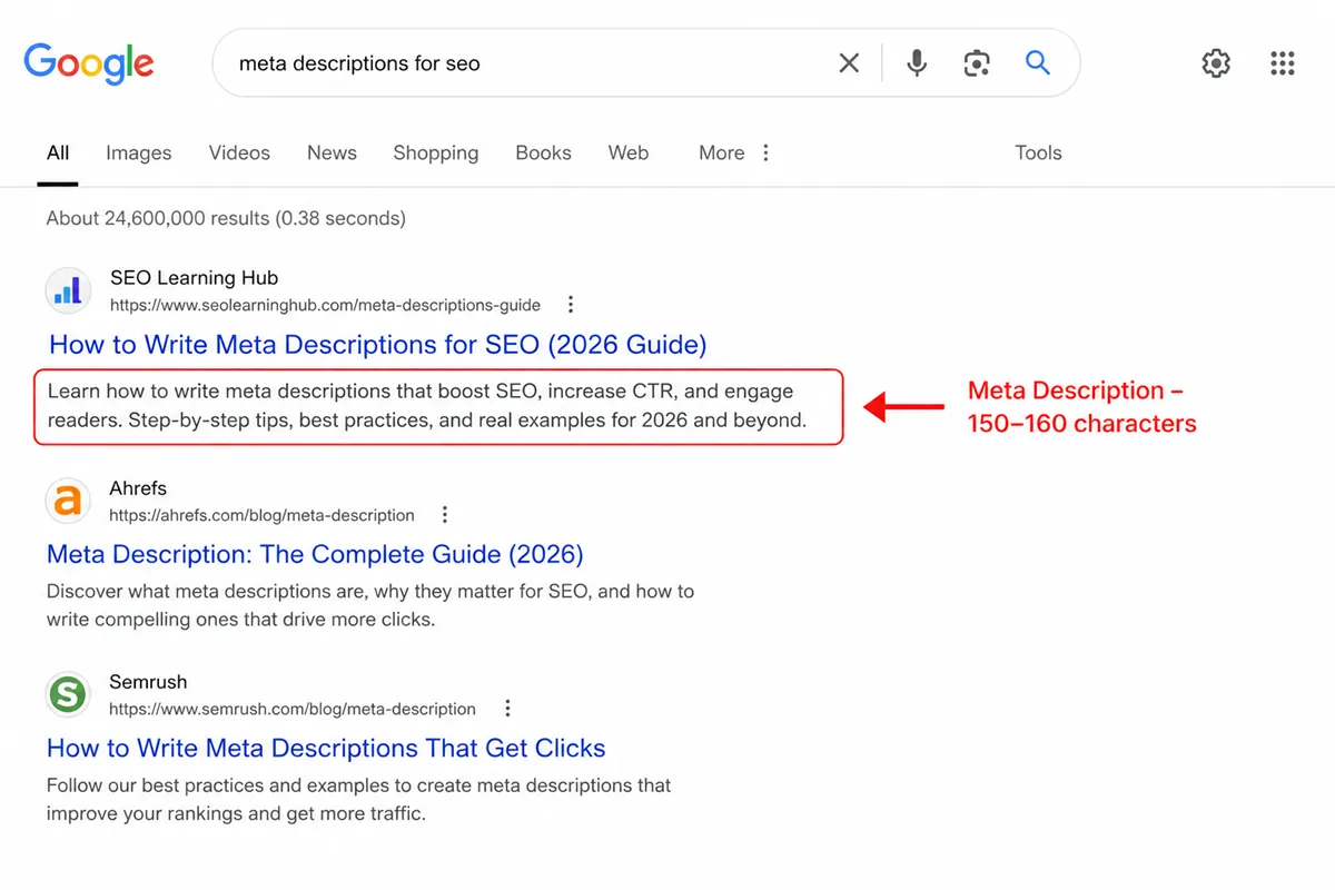 Example of a meta description appearing in Google search results