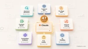 47 Claude Prompts for SEO: From Keyword Research to Full Audits