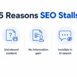 Why Is My SEO Not Working? (And What Actually Fixes It)
