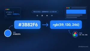 Flat design illustration showing a HEX color code converting into an RGB value for CSS, with a color swatch and code brackets.
