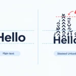 Why Does Unicode Stacked Text Change Height or Line Spacing?